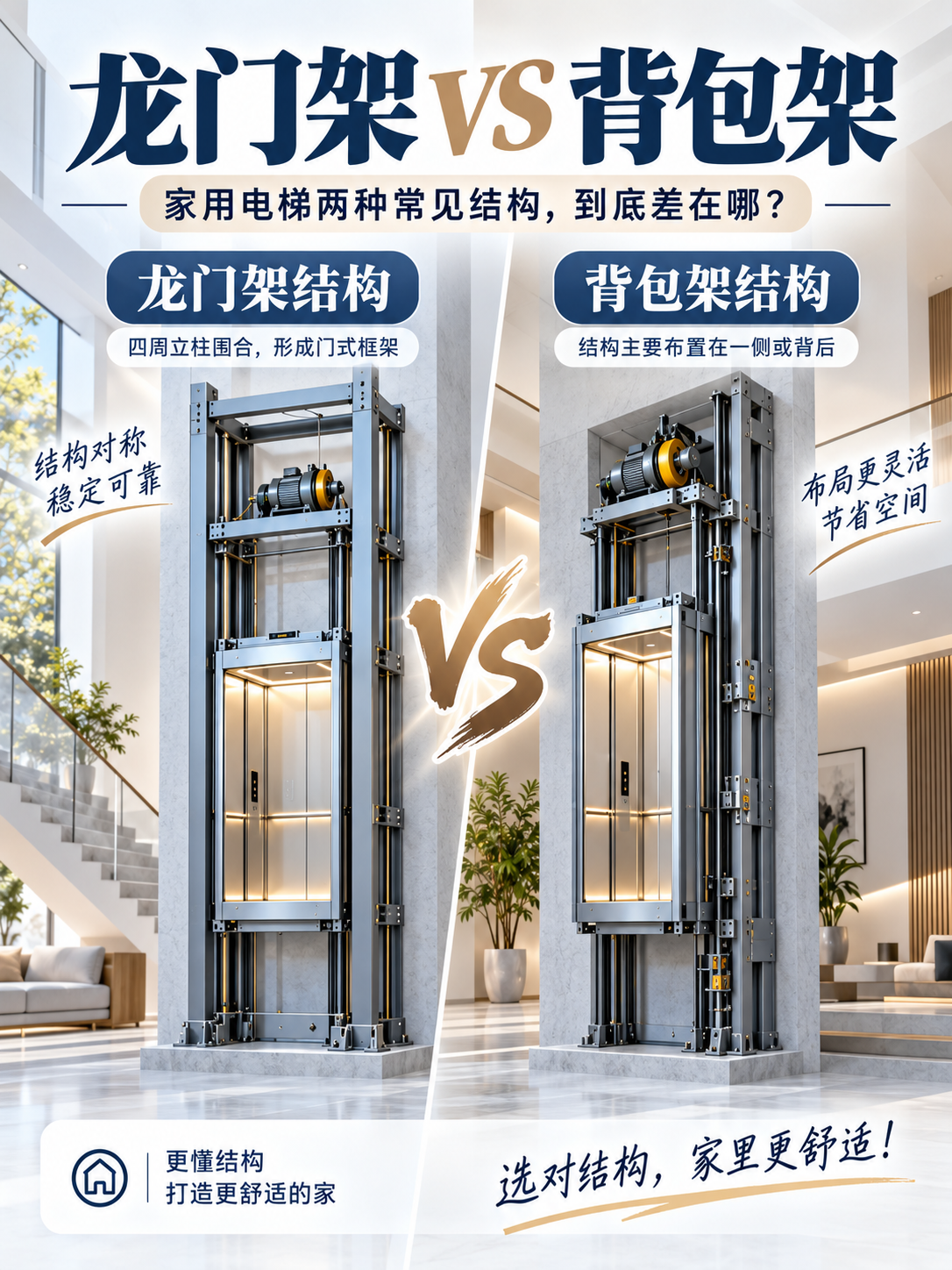 克拉玛依龙门架 VS 背包架，到底有什么区别？